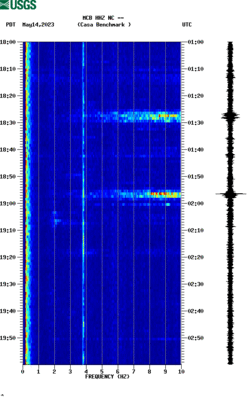 spectrogram thumbnail