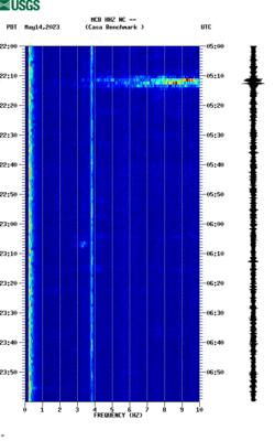 spectrogram thumbnail