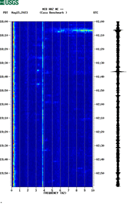 spectrogram thumbnail