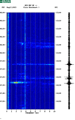 spectrogram thumbnail