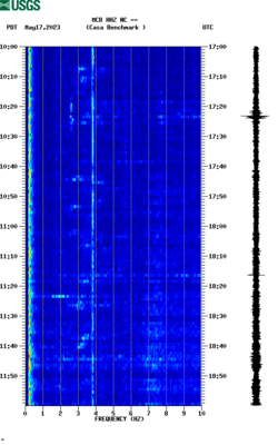 spectrogram thumbnail