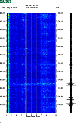 spectrogram thumbnail