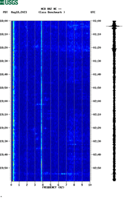 spectrogram thumbnail