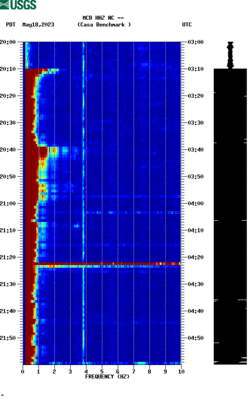 spectrogram thumbnail