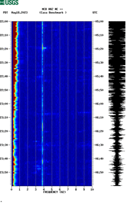 spectrogram thumbnail