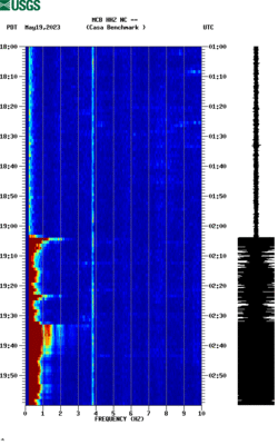 spectrogram thumbnail