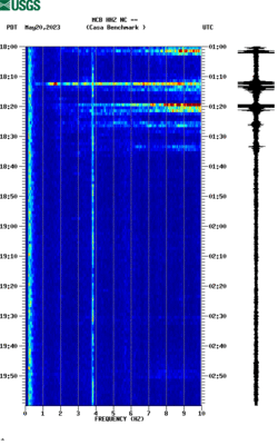 spectrogram thumbnail