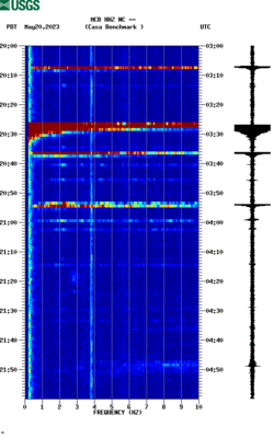 spectrogram thumbnail