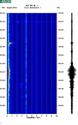 spectrogram thumbnail