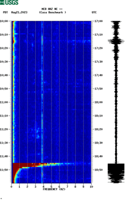 spectrogram thumbnail