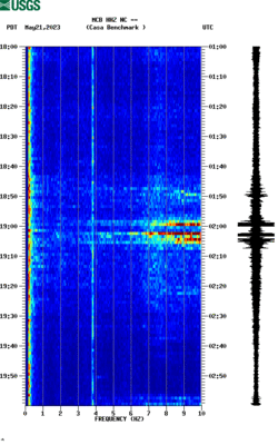 spectrogram thumbnail