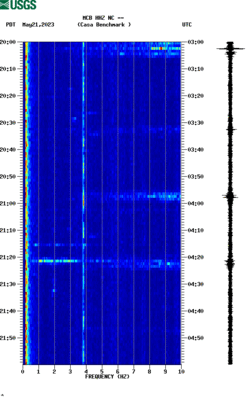 spectrogram thumbnail