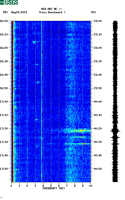 spectrogram thumbnail