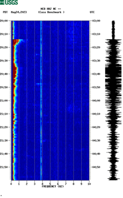 spectrogram thumbnail