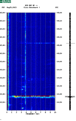 spectrogram thumbnail