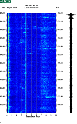 spectrogram thumbnail