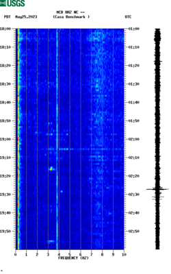 spectrogram thumbnail