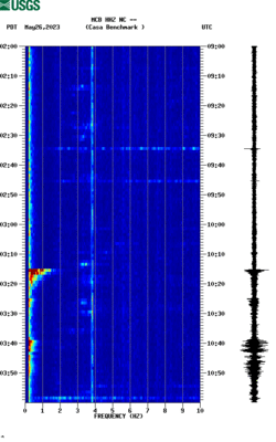 spectrogram thumbnail