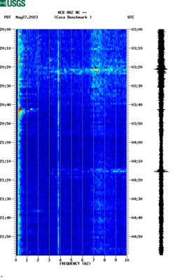 spectrogram thumbnail