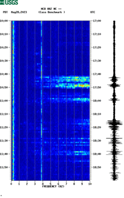 spectrogram thumbnail