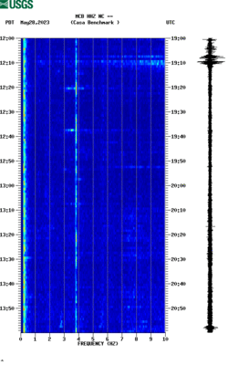 spectrogram thumbnail