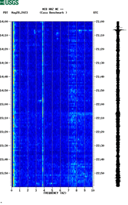 spectrogram thumbnail