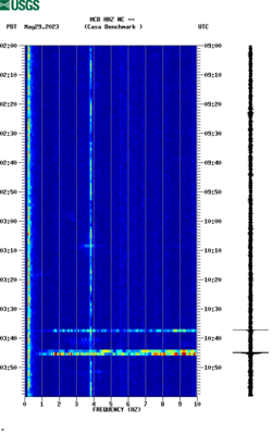 spectrogram thumbnail