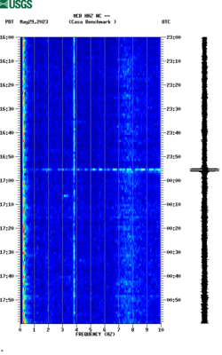 spectrogram thumbnail