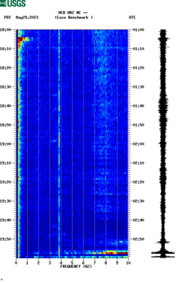 spectrogram thumbnail