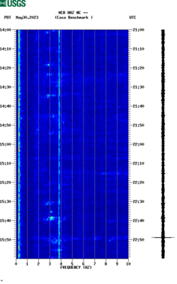 spectrogram thumbnail