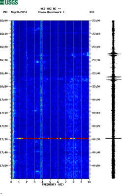 spectrogram thumbnail