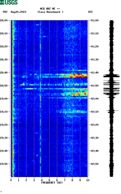 spectrogram thumbnail