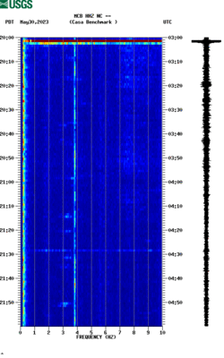 spectrogram thumbnail