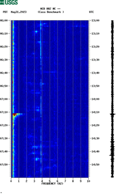 spectrogram thumbnail