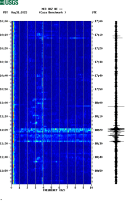 spectrogram thumbnail