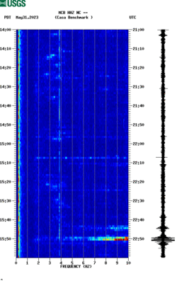 spectrogram thumbnail