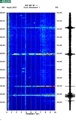 spectrogram thumbnail