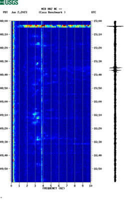 spectrogram thumbnail