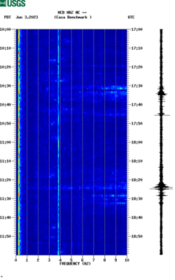 spectrogram thumbnail