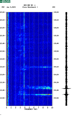 spectrogram thumbnail