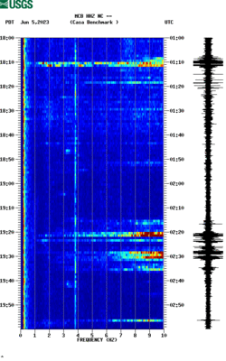 spectrogram thumbnail