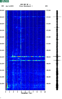 spectrogram thumbnail