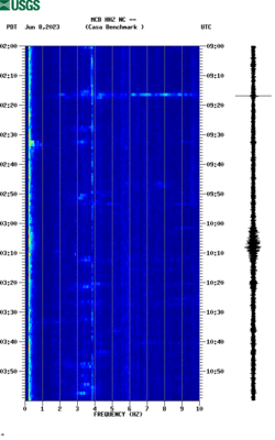 spectrogram thumbnail