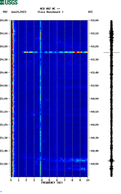 spectrogram thumbnail