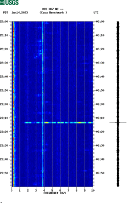 spectrogram thumbnail