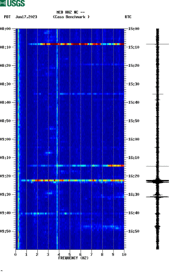 spectrogram thumbnail