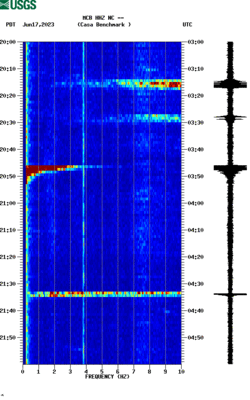 spectrogram thumbnail