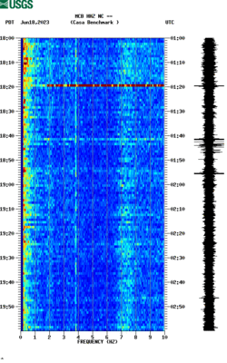 spectrogram thumbnail