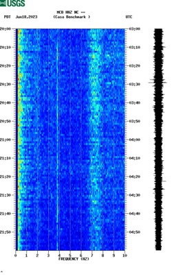 spectrogram thumbnail