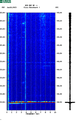 spectrogram thumbnail